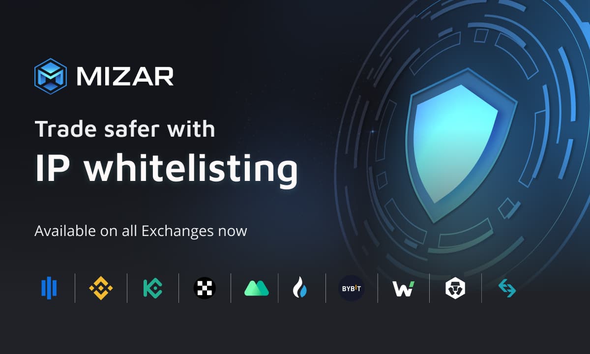 IP Whitelisting 