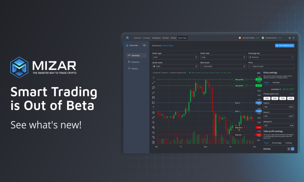 Straco Smart Trading is Out of Beta