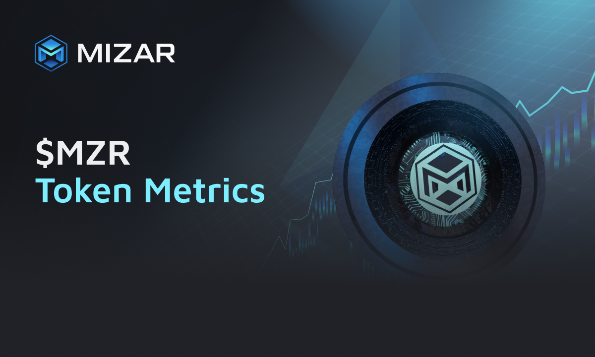 Blueish black background with $STRACO 's token and blue graphs 